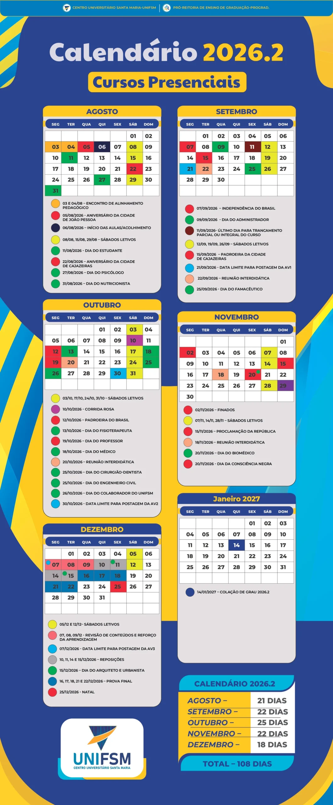 Calendário Acadêmico 2026.2